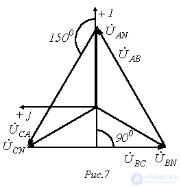 16. Three-Phase Electrical Circuits