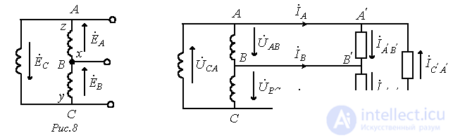 16. Three-Phase Electrical Circuits
