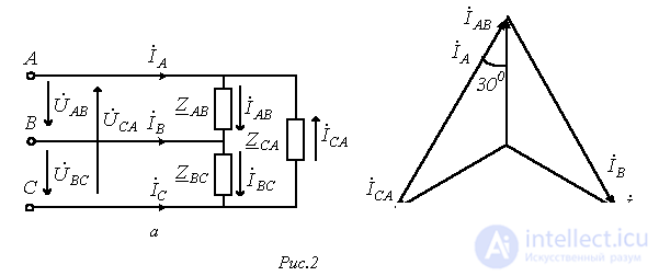 17. Calculating Balanced and Unbalanced Three-Phase Circuit Modes