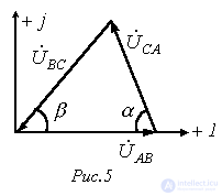 17. Calculating Balanced and Unbalanced Three-Phase Circuit Modes
