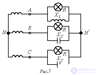 17. Calculating Balanced and Unbalanced Three-Phase Circuit Modes