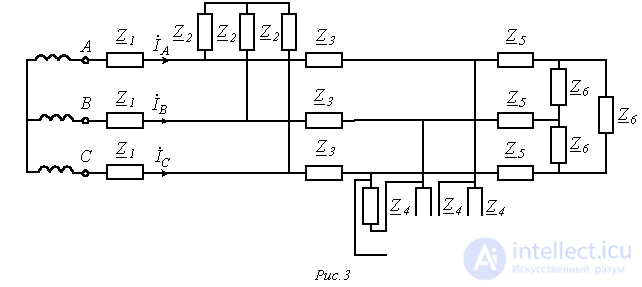 17. Calculating Balanced and Unbalanced Three-Phase Circuit Modes