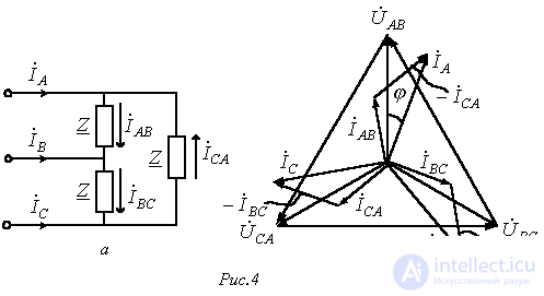 18. Using Phasor Diagrams to Analyze Unbalanced Modes