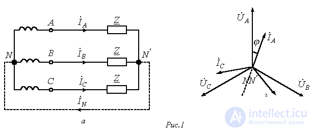 18. Using Phasor Diagrams to Analyze Unbalanced Modes