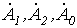 19. Method of Symmetrical Components