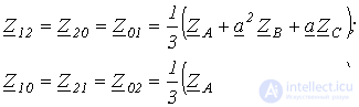 19. Method of Symmetrical Components