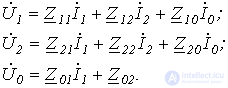 19. Method of Symmetrical Components