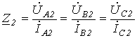 19. Method of Symmetrical Components