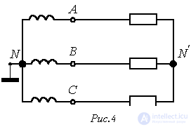 19. Method of Symmetrical Components
