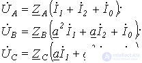 19. Method of Symmetrical Components