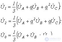 19. Method of Symmetrical Components