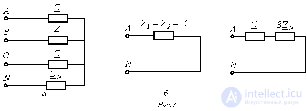 19. Method of Symmetrical Components