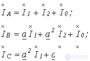 20. Active Two-Terminal Network Theorem for Symmetrical Components