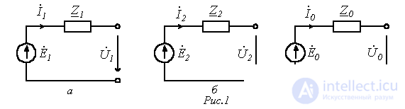 20. Active Two-Terminal Network Theorem for Symmetrical Components