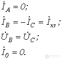 20. Active Two-Terminal Network Theorem for Symmetrical Components