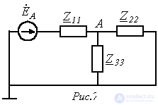 20. Active Two-Terminal Network Theorem for Symmetrical Components