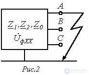 20. Active Two-Terminal Network Theorem for Symmetrical Components