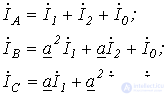 20. Active Two-Terminal Network Theorem for Symmetrical Components