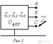 20. Active Two-Terminal Network Theorem for Symmetrical Components