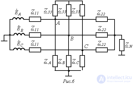 20. Active Two-Terminal Network Theorem for Symmetrical Components