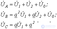 20. Active Two-Terminal Network Theorem for Symmetrical Components