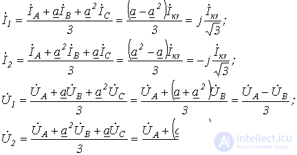 20. Active Two-Terminal Network Theorem for Symmetrical Components