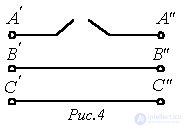 20. Active Two-Terminal Network Theorem for Symmetrical Components