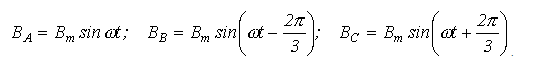 21. Rotating Magnetic Field