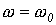 21. Rotating Magnetic Field