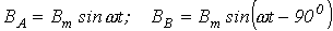 21. Rotating Magnetic Field