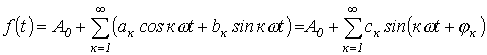 22. Linear Electrical Circuits under Non-Sinusoidal Periodic Currents