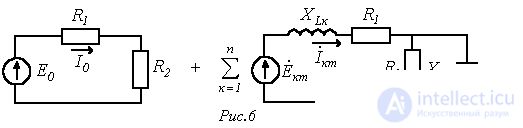 22. Linear Electrical Circuits under Non-Sinusoidal Periodic Currents