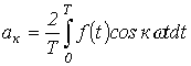22. Linear Electrical Circuits under Non-Sinusoidal Periodic Currents