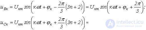 23. Resonance Phenomena in Non-Sinusoidal Current Circuits