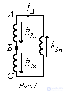 23. Resonance Phenomena in Non-Sinusoidal Current Circuits