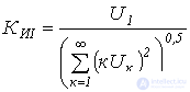23. Resonance Phenomena in Non-Sinusoidal Current Circuits