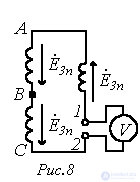 23. Resonance Phenomena in Non-Sinusoidal Current Circuits