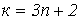 23. Resonance Phenomena in Non-Sinusoidal Current Circuits