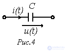 23. Resonance Phenomena in Non-Sinusoidal Current Circuits
