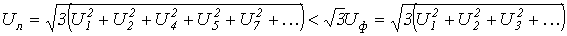 23. Resonance Phenomena in Non-Sinusoidal Current Circuits