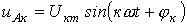 23. Resonance Phenomena in Non-Sinusoidal Current Circuits