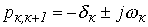 24. Transient Processes in Linear Circuits with Lumped Parameters