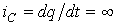24. Transient Processes in Linear Circuits with Lumped Parameters
