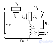 24. Transient Processes in Linear Circuits with Lumped Parameters