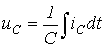 24. Transient Processes in Linear Circuits with Lumped Parameters