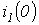 24. Transient Processes in Linear Circuits with Lumped Parameters