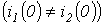 24. Transient Processes in Linear Circuits with Lumped Parameters