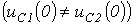 24. Transient Processes in Linear Circuits with Lumped Parameters