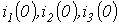 24. Transient Processes in Linear Circuits with Lumped Parameters