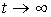 24. Transient Processes in Linear Circuits with Lumped Parameters